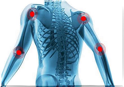 Synovial joint points in the shoulders and arms